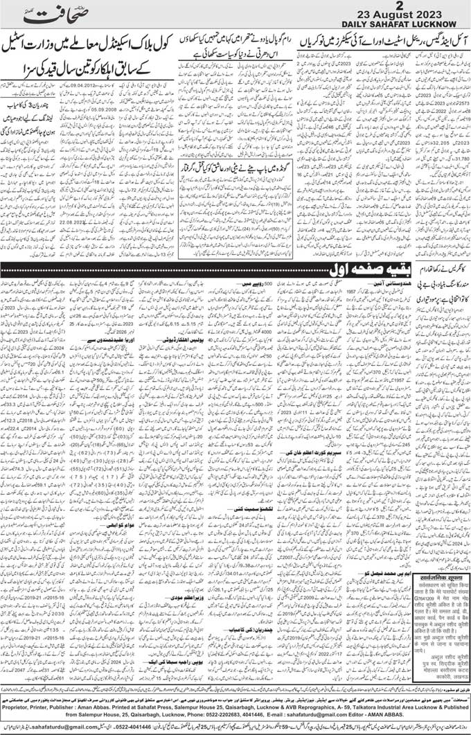 Urdu Daily Newspaper lucknow, India, Read Sahafat Urdu Newspaper from ...