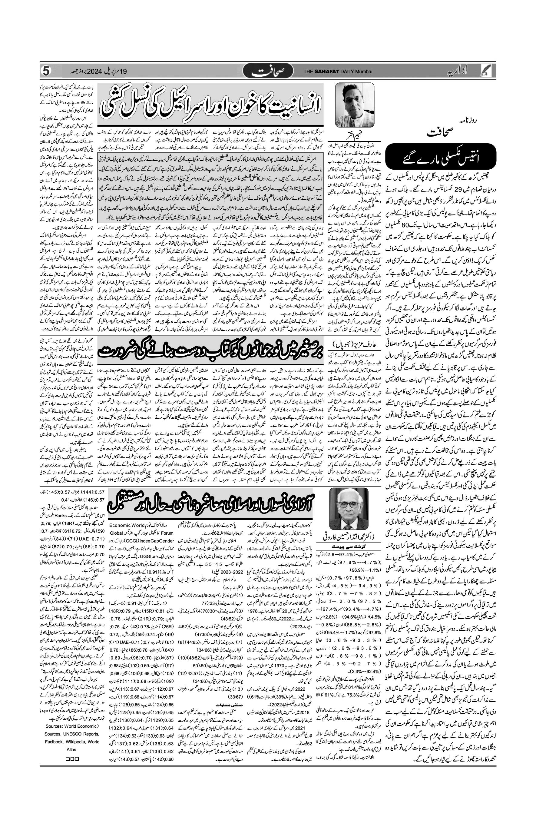 The Sahafat Urdu Daily, Published From Mumbai Maharashtra, India, Hindustan, Epaper Sahafat