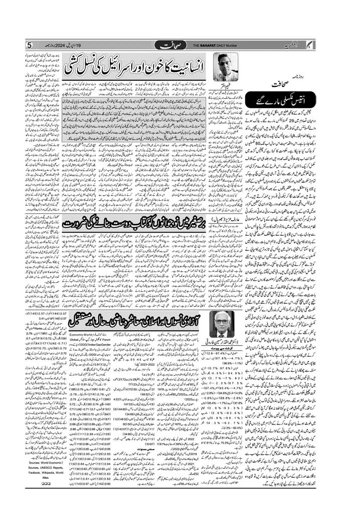 The Sahafat Mumbai, Urdu Newspaper India, Indian Newspapers, Urdu Akhbar, Urdu News Hindustan